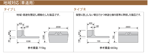 Gベース 車道用